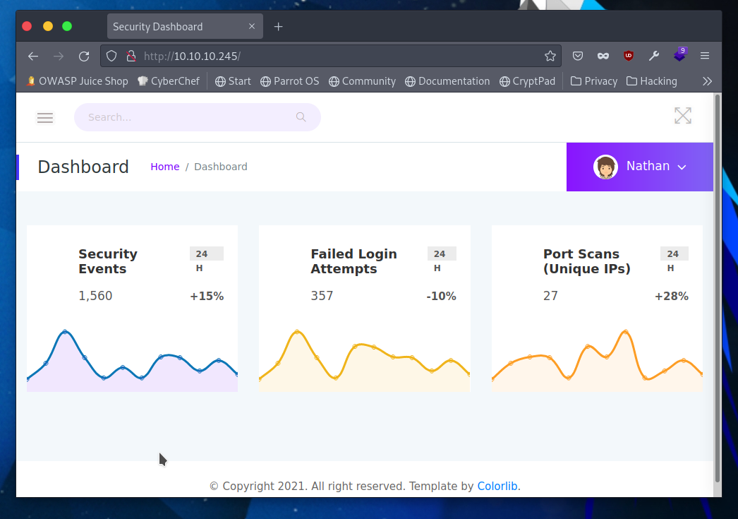 Security Dashboard