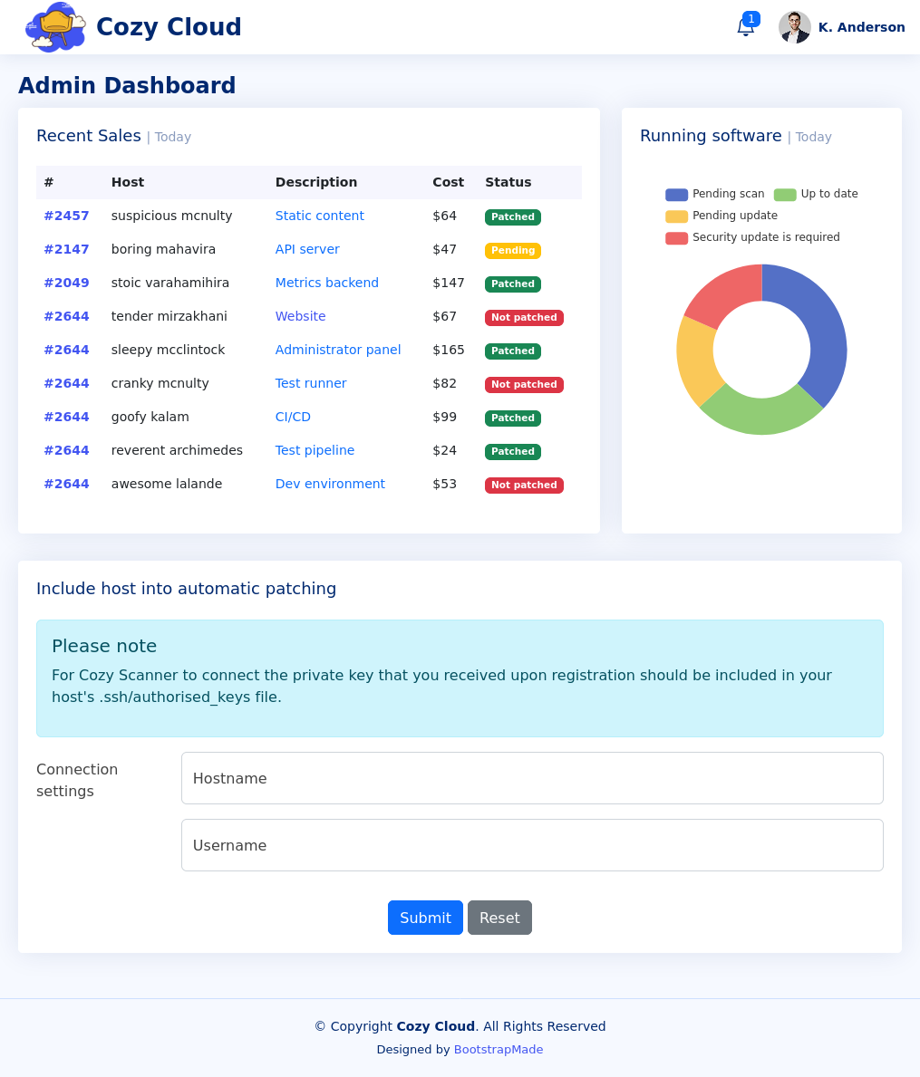 admin portal