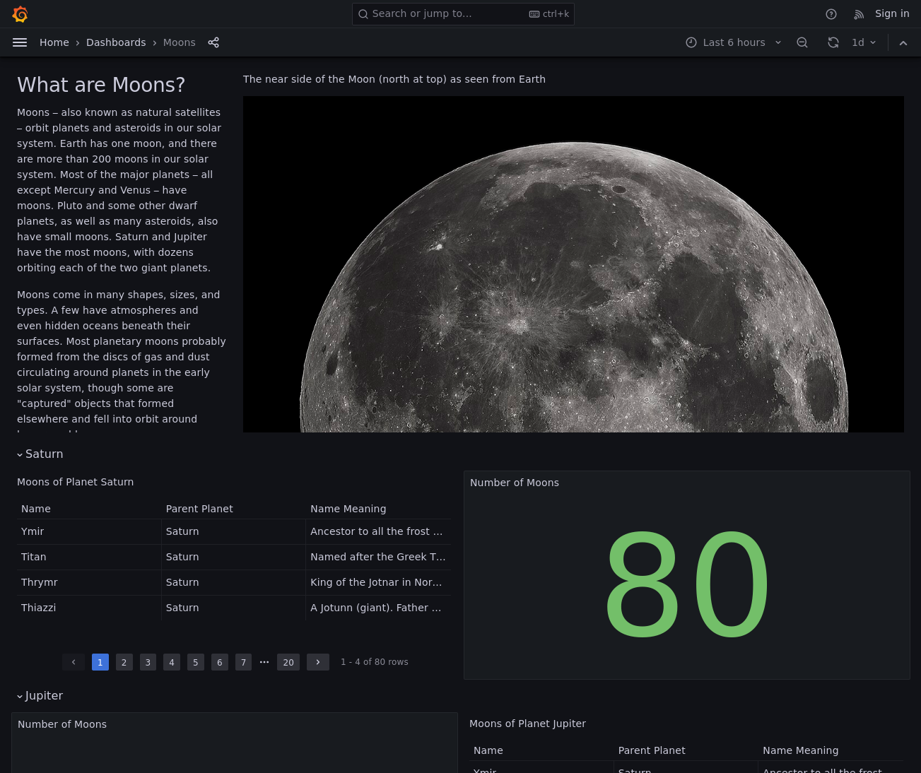 grafana page