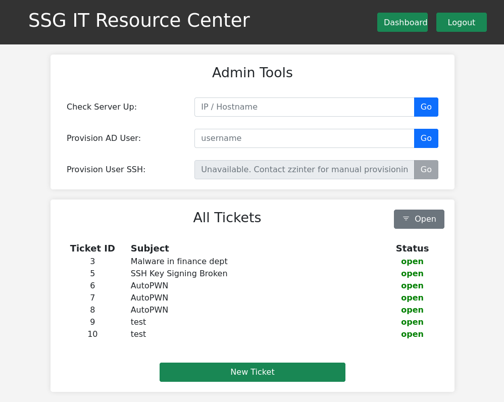 admin dashboard