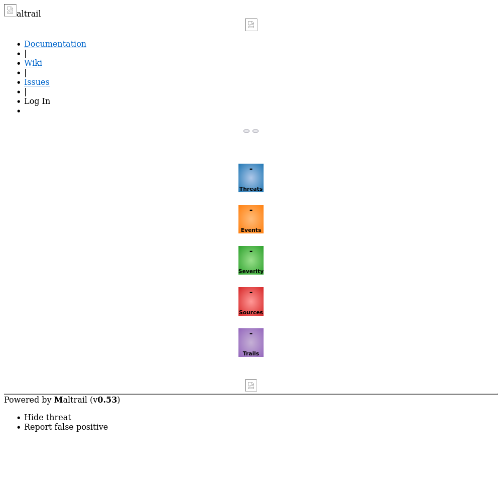 SSRF to port 80 localhost