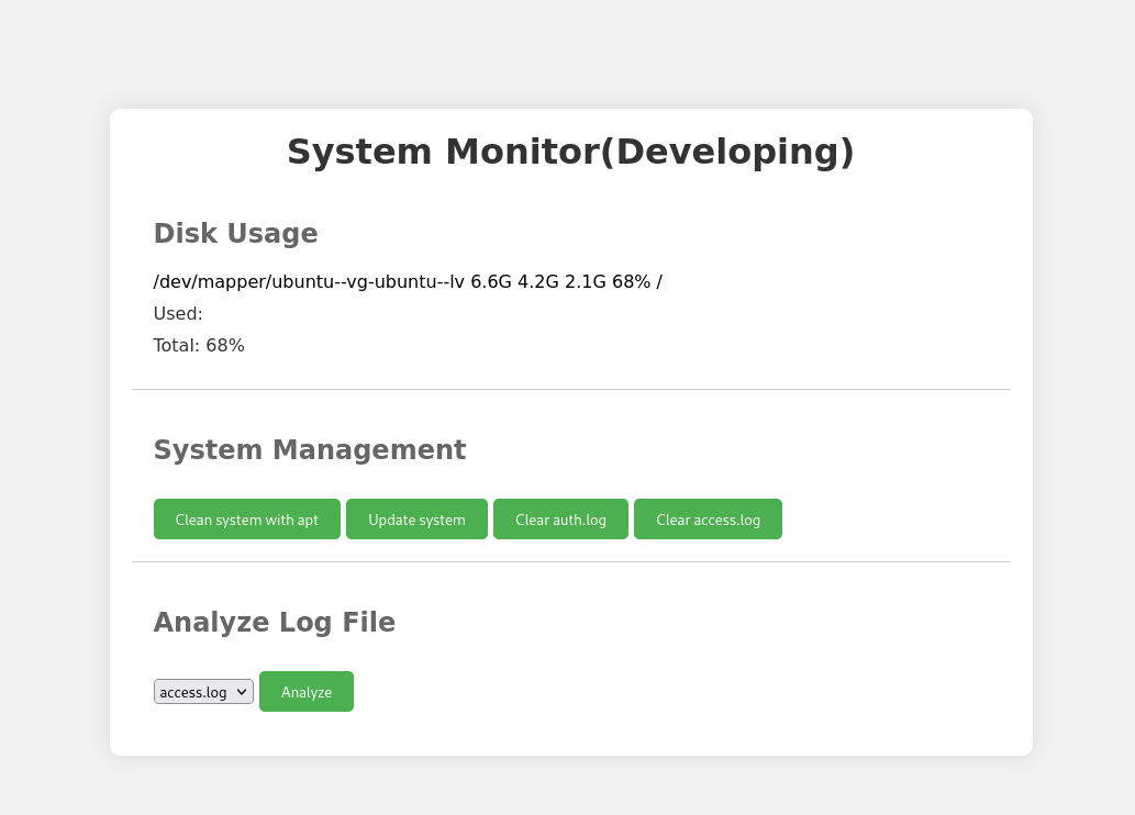 system monitor ssh tunnel 8080